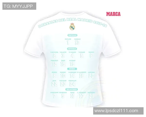 45号球衣在足球历史上的传奇人物和背后故事探析