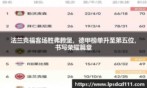 法兰克福客场胜弗赖堡，德甲榜单升至第五位，书写荣耀篇章
